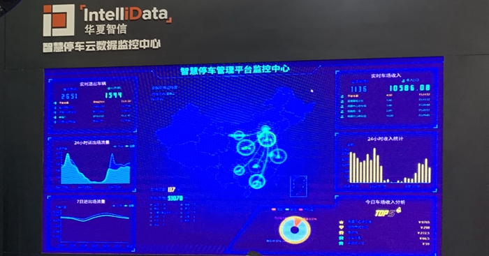 图1-3  智慧停车管理系统.jpg