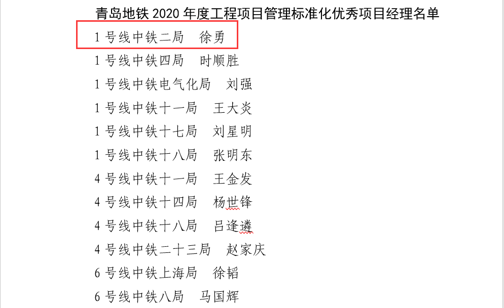 图3：工程项目管理标准化优秀项目经理名单.png