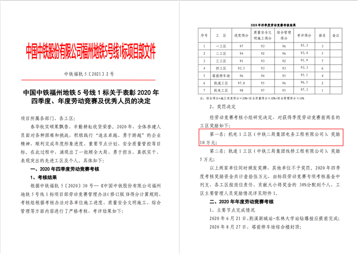 1612167246197386.png 表彰文件1.png