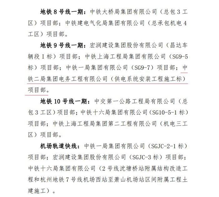 1615887352106404.jpg “立功竞赛”2020年四季度通报表扬2.jpg