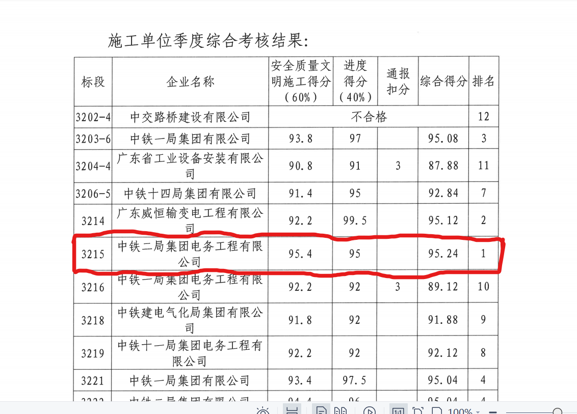 1626331352129009.png Q[NB{4{ETMP}J(@_FF7SJCH.png