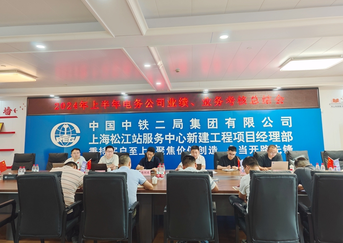 图1：业绩、业务考核总结会.jpg